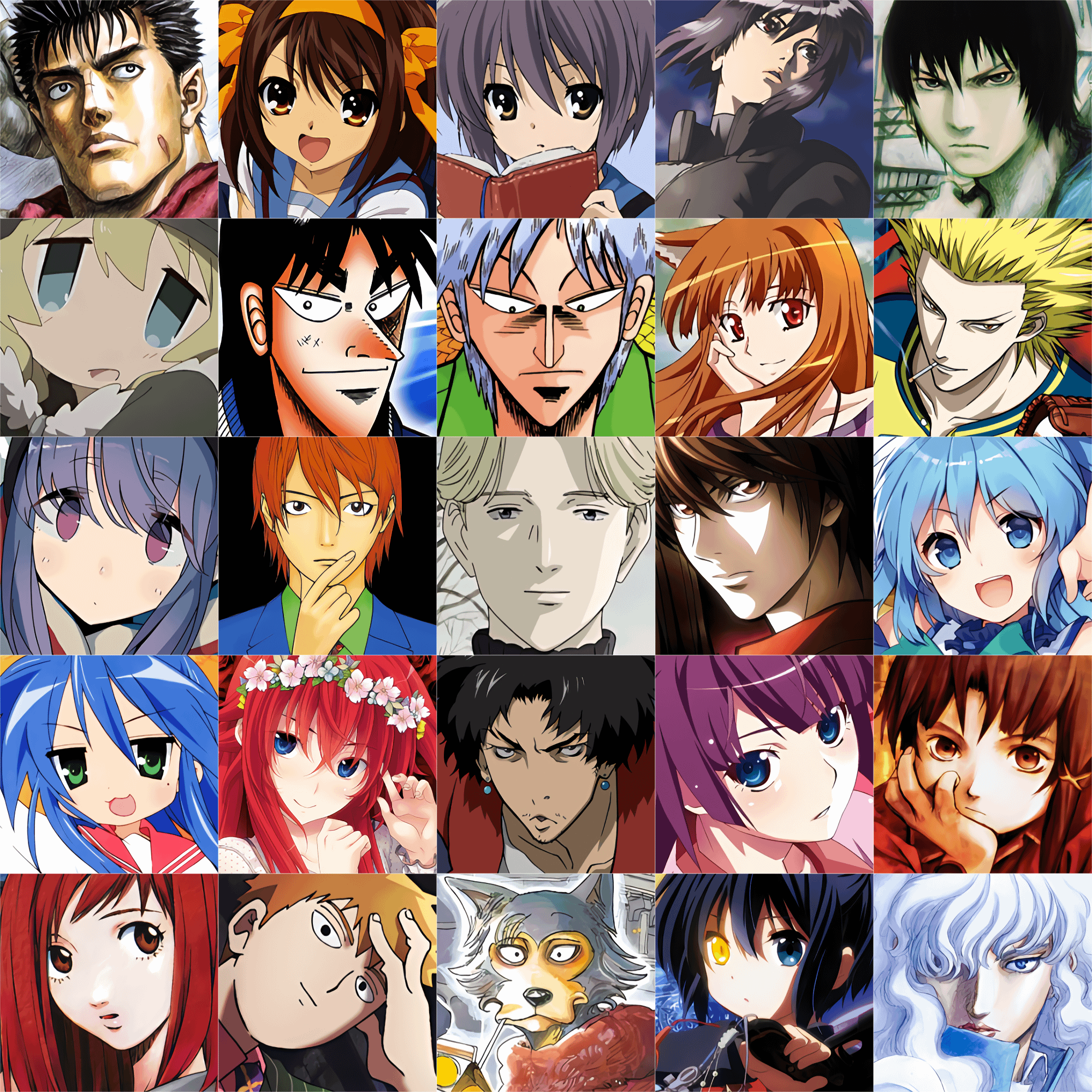 Featured image for quiz: What Anime Should I Watch?