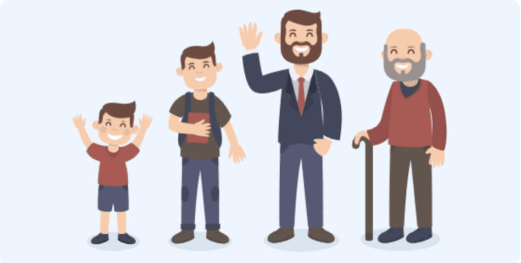 Featured image for quiz: What Is My Mental Age?