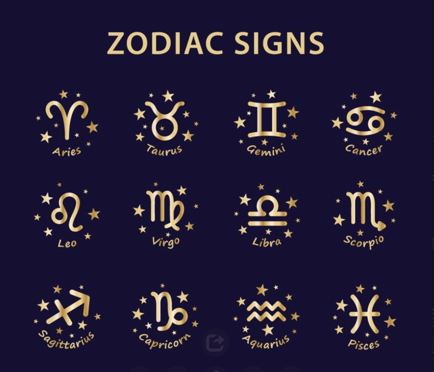 Featured image for quiz: What Is Your Zodiac Sign?