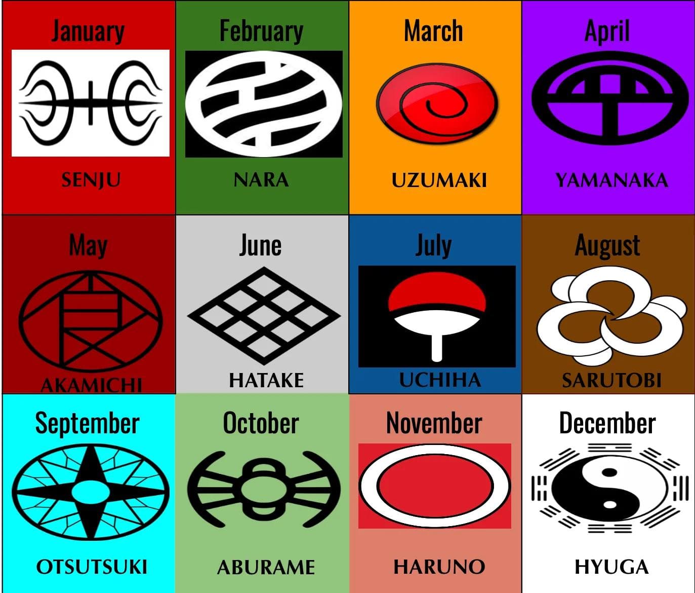 Featured image for quiz: What Clan From Naruto Are You?